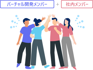柔軟なメンバー構成